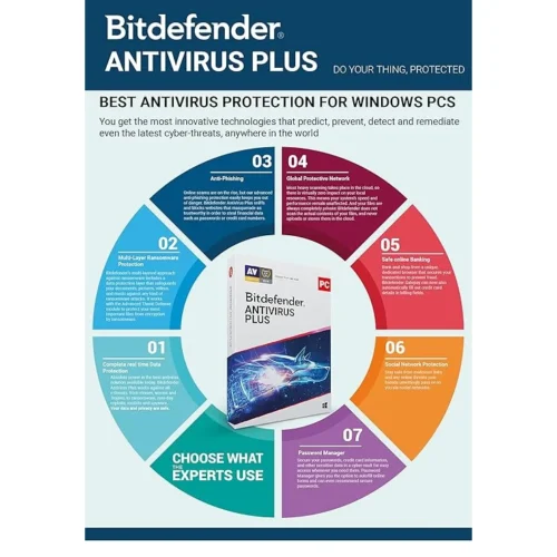 Bitdefender Antivirus 3 PCs, 3 Years | Windows, Mac, Android, iOS | Email Delivery - Image 4